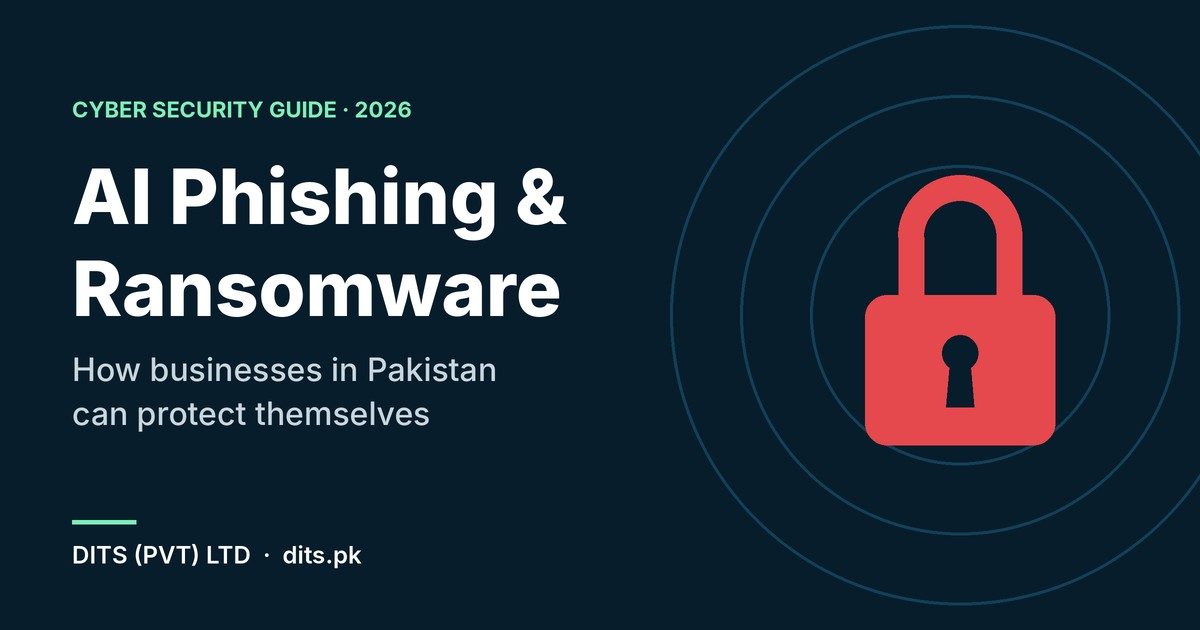 AI phishing and ransomware protection guide for businesses in Pakistan